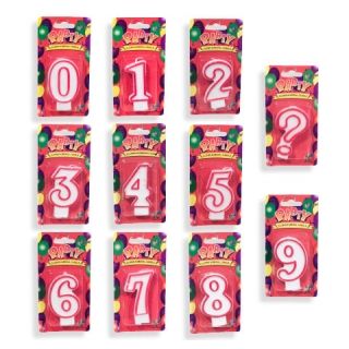 ΚΕΡΑΚΙΑ ΓΕΝΕΘΛΙΩΝ ΜΕ ΑΡΙΘΜΟ